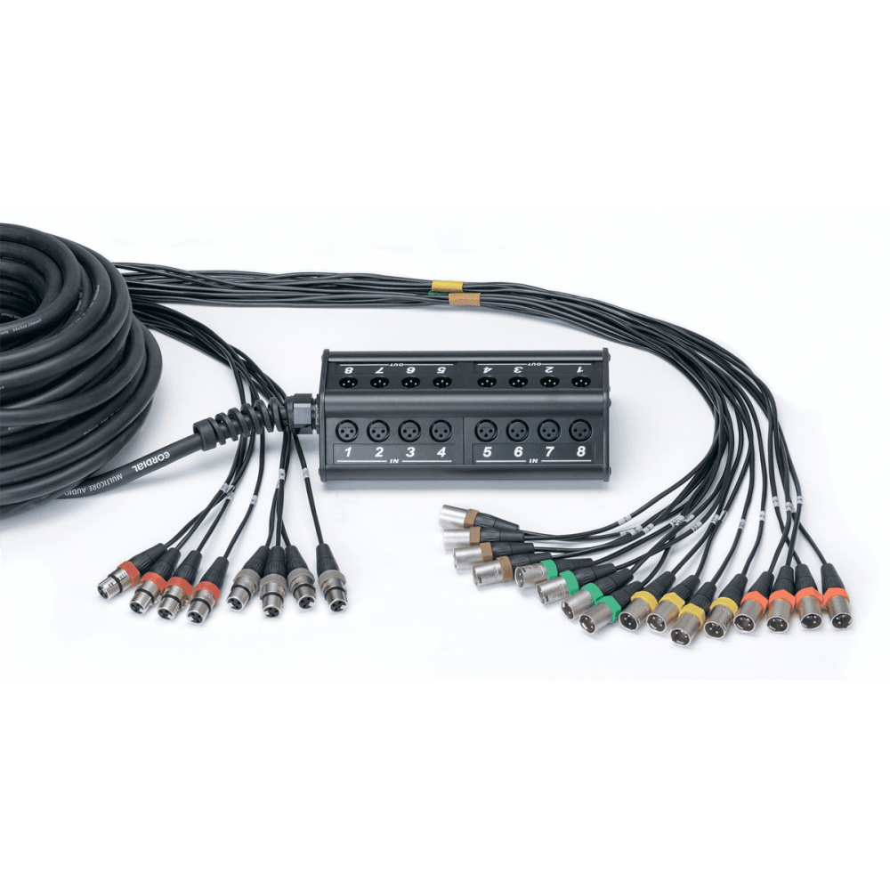 Pronomic NetCore SR-3M Boîtier Multicore Rack M/M Dual