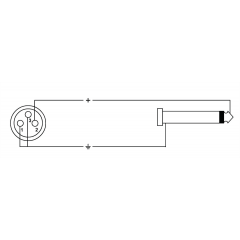 Cordial Câble audio XLR femelle/jack mono 5 m - Vue 2