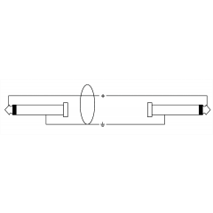Cordial Câble audio double jack mono 6 m - Vue 2