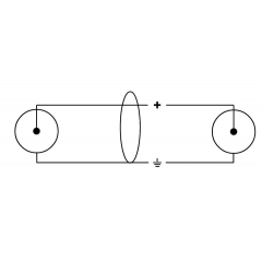 Cordial Câble audio double Rca 90 cm - Vue 2