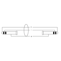 Cordial Câble audio stéréo jack 2,5 m - Vue 2