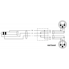 Cordial Câble Y bretelle minijack stéréo/2 XLR mâle 3 m - Vue 2