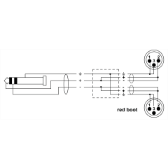Cordial Câble Y bretelle minijack stéréo/2 XLR mâle longs 1,5 m - Vue 2