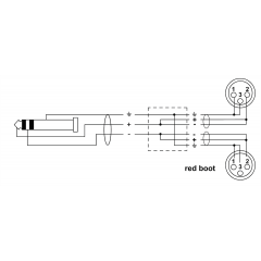 Cordial Câble Y bretelle minijack stéréo/2 XLR femelles longs 3 m - Vue 2