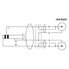 Cordial Câble Y bretelle jack stéréo/2 Rca 3 m - Vue 2