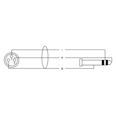 Cordial Câble audio XLR femelle/jack stéréo 60 cm - Vue 2