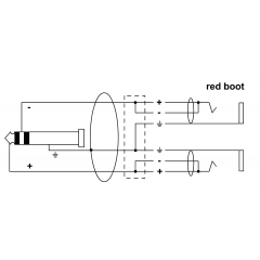 Cordial Câble Y bretelle minijack stéréo/2 jack femelles 30 cm - Vue 2