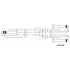 Cordial Câble audio minijack stéréo - 2 jack mono 90 cm - Vue 2