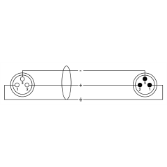 Cordial Câble micro XLR 5 m rouge - Vue 2
