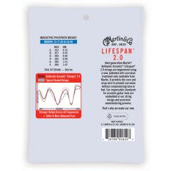 C.F. Martin & Co Pack de 3, Medium, 92/8 - Vue 2