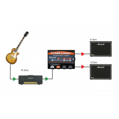 Radial Connecteur de baffles 1 entrée - 2 sorties - Vue 2