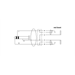 Cordial Câble Y bretelle jack stéréo mâle / 2 jacks mono femelles 30 cm - Vue 2