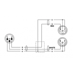 Cordial Câble Y bretelle XLR mâle / 2 XLR femelle 30 cm - Vue 2