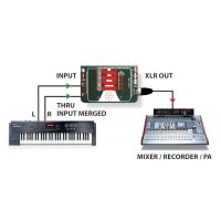Radial JDI - DI passive - Vue 7