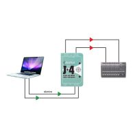 Radial J+4 - DI convertisseur stéréo -10/+4 dB - Vue 6