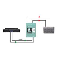Radial J+4 - DI convertisseur stéréo -10/+4 dB - Vue 8