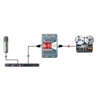 Radial Twin-ISO - Isolateur de ligne +4 dB stéréo - Vue 6