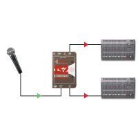 Radial JS2 - Splitter 1 entrée/ 2 sorties - Vue 5