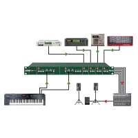 Radial JD6 - DI passive rackable 6 canaux - Vue 6