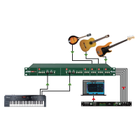 Radial JD6 - DI passive rackable 6 canaux - Vue 7