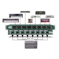 Radial Pro-D8 - DI rackable 8 canaux - Vue 6