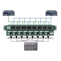 Radial Pro-D8 - DI rackable 8 canaux - Vue 8