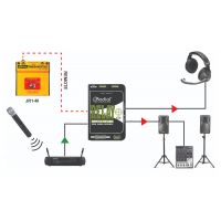 Radial Relay-Xo - Switch microphone 1 entrée / 2 sorties - Vue 6
