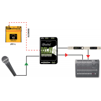 Radial Switch microphone 1 entrée/2 sorties - Vue 6