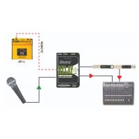 Radial Relay-Xo - Switch microphone 1 entrée / 2 sorties - Vue 7