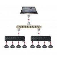 Radial LX8 - Splitter de ligne 8 canaux - Vue 4