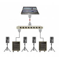 Radial LX8 - Splitter de ligne 8 canaux - Vue 5