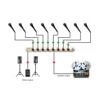 Radial OX8 - Splitter de micro 8 canaux (Jensen) - Vue 3