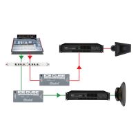 Radial IceCube IC-1 - Isolateur de ligne - Vue 8