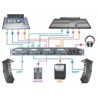 Radial SW4 - Switcher audio 4 canaux - Vue 5