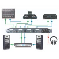 Radial SW4 - Switcher audio 4 canaux - Vue 6