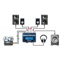 Radial MC3 - Station de contrôle monitoring - Vue 5
