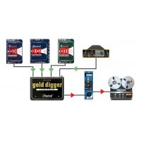 Radial Gold Digger - Sélecteur de microphone - Vue 8