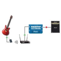 Radial Pro-RMP - Boîte de reamp passif - Vue 7