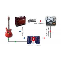 Radial JCR Reamp - Boîte de reamp passif - Vue 5