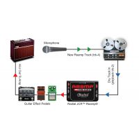 Radial JCR Reamp - Boîte de reamp passif - Vue 7