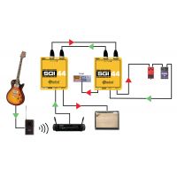 Radial SGI 44 - extendeur pour guitare pour JX44 - Vue 8