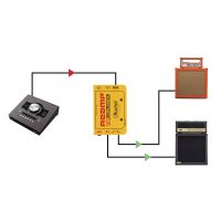 Radial X-Amp - Réamper actif - 2 sorties - Vue 6