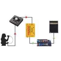 Radial X-Amp - Réamper actif - 2 sorties - Vue 7