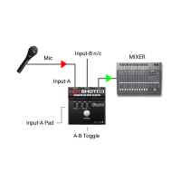 Radial HotShot ABi - sélecteur d'entrée signal symétrique XLR - 2 entrées - Vue 7