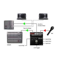 Radial HotShot ABo - sélecteur de sortie signal symétrique XLR - 2 sorties - Vue 6