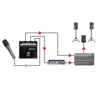 Radial HotShot DM1 - sélecteur pour microphone dynamique - 2 sorties - Vue 8