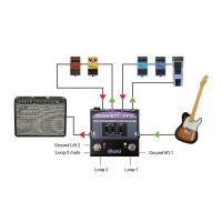 Radial BigShot EFX - Sélecteur pour 2 boucles d'effets - Vue 6