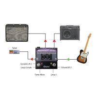 Radial BigShot EFX - Sélecteur pour 2 boucles d'effets - Vue 8