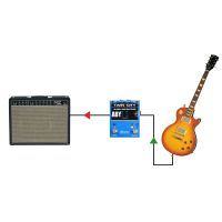 Radial Twin-City - Pédale ABY à correcteur d'impédance - Vue 6