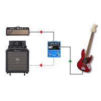 Radial Twin-City - Pédale ABY à correcteur d'impédance - Vue 7